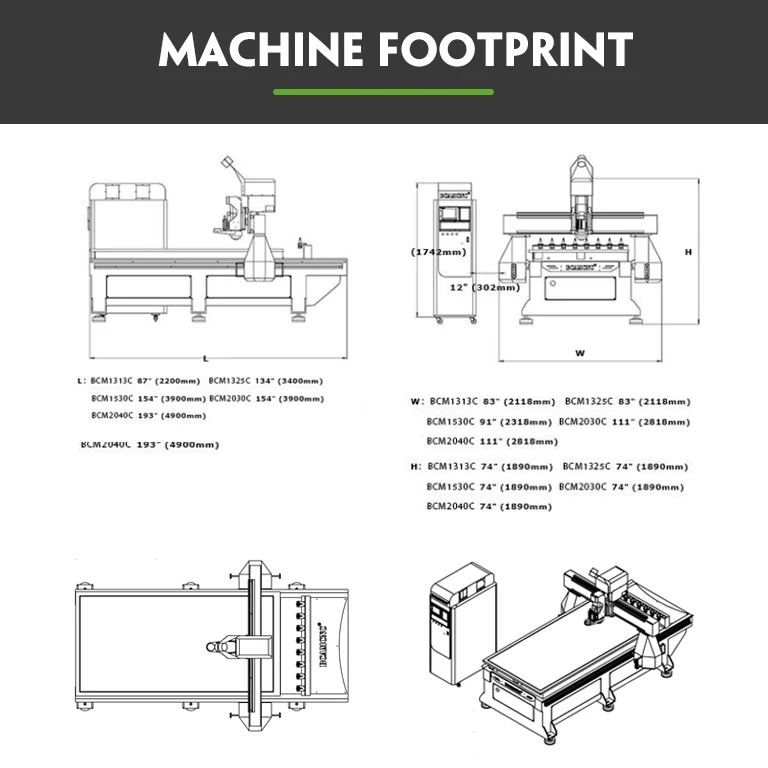 High precision straight row tool changer CNC router for cabinet and wardrobe production