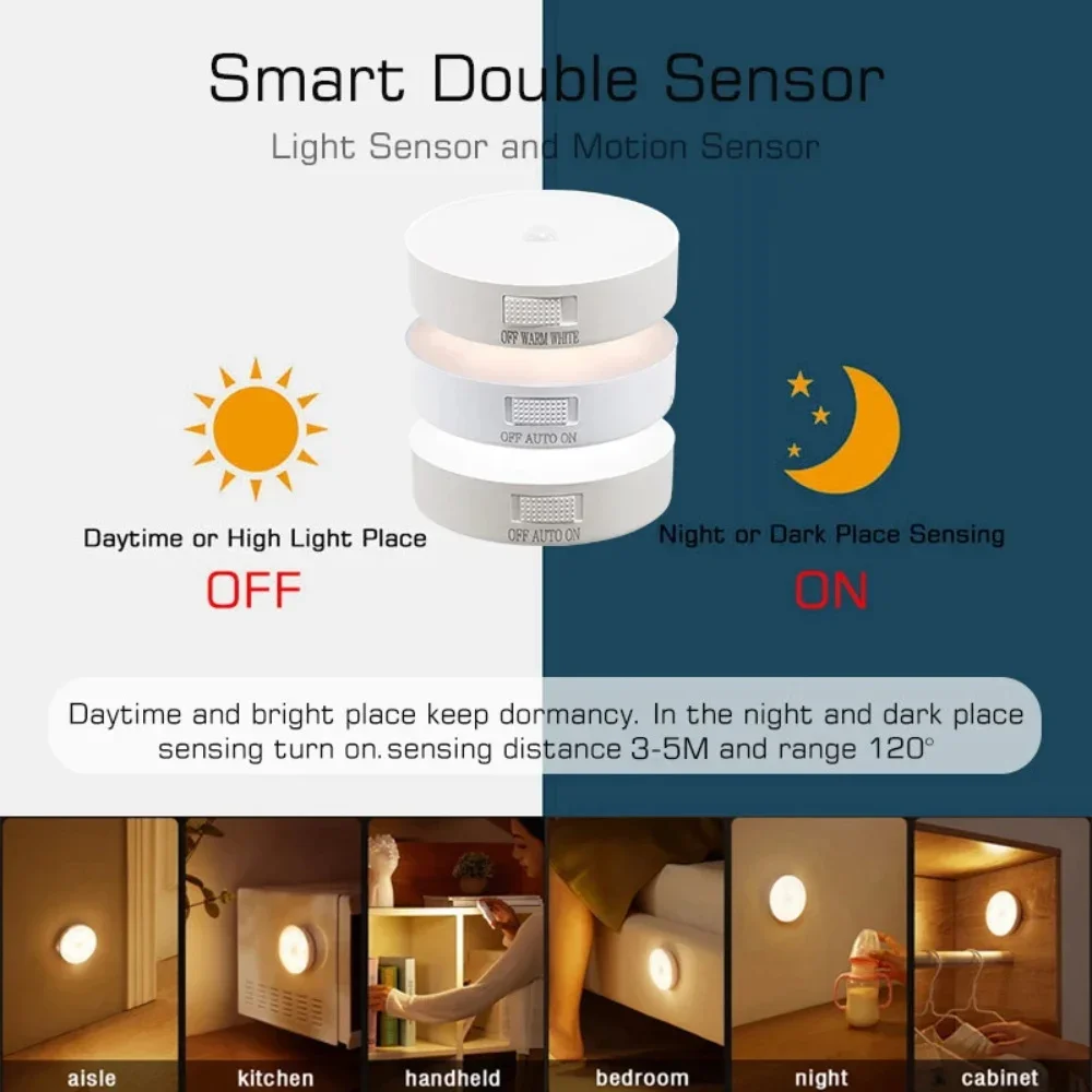 USB Rechargeable LED Night Light with Motion Sensor White Shade Electric Powered Closet and Cabinet Light for Bedroom Kitchen