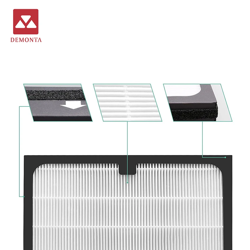Air purifier filters replacement parts fit for Blueair 200 series 300 series air purifier HEPA filter customized available