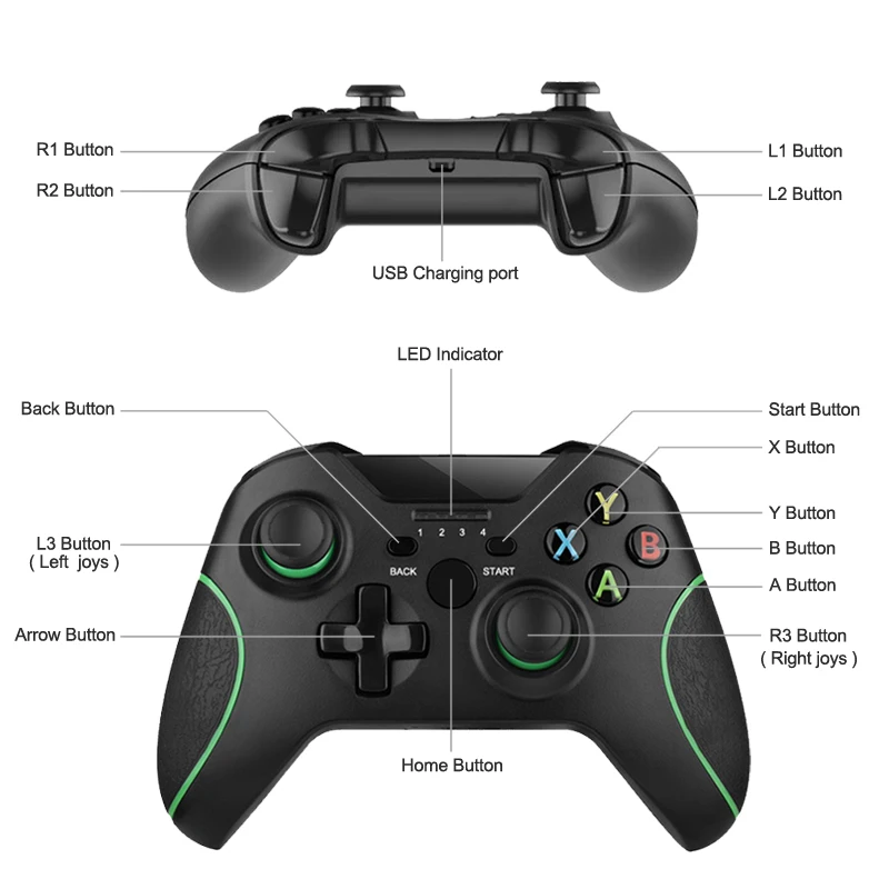 X box выделенный 2 4G беспроводной геймпад контроллер Джойстик PS 3 один