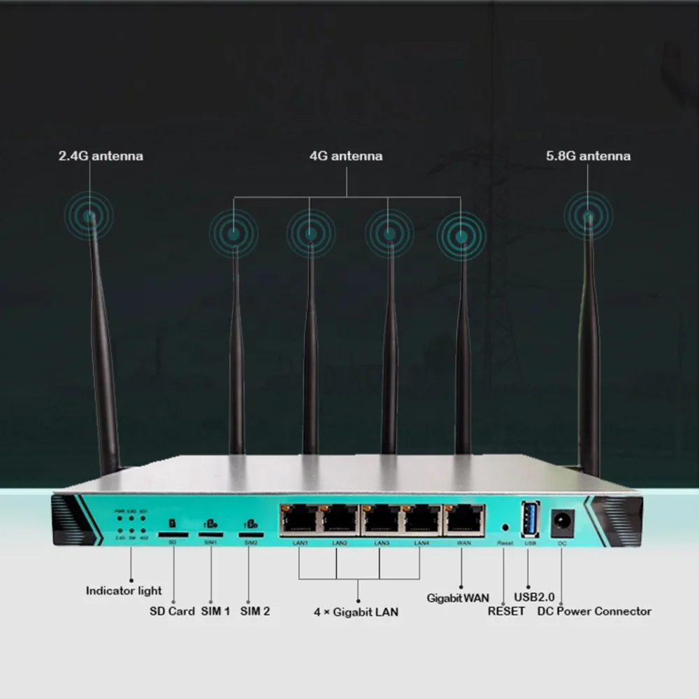  Маршрутизатор 4G 1200 Мбит/с две
