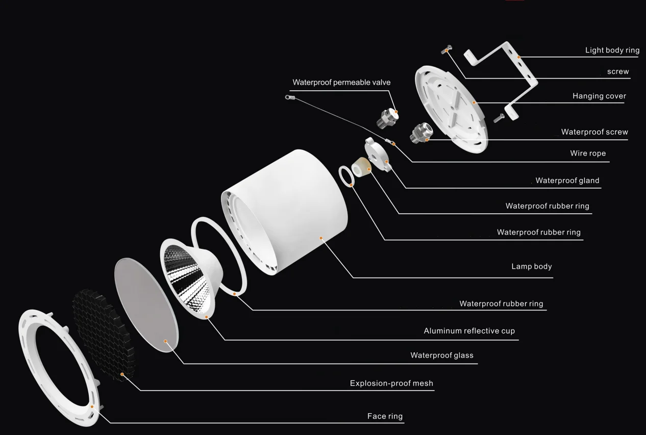 Kyqee High-speed Rail Station IP65 Surface Mounted DownLight 60W150W High Luminous  Flux Project Aviation Down Light