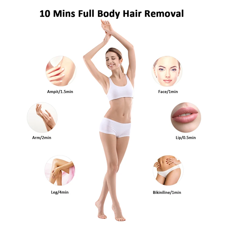 Home Use Top Quality, Portable Body IPL Laser Leg Hair Removal/