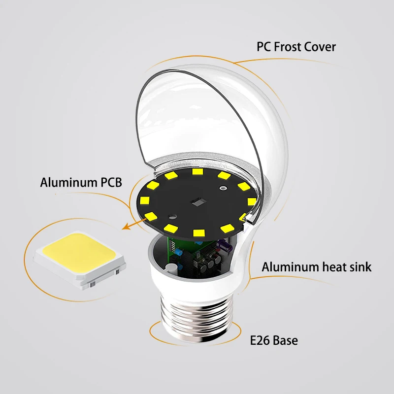 ULcUL E26 Base A19 LED Bulb Lamp 6W 9W 12W 15W White A19 A60 PC Body Material for Warehouse AC120V Rated for US Canada