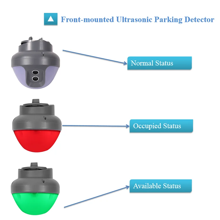  Outdoor Car Park Solutions Integrated Ultrasonic Probe Light Sensor Parking Guidance