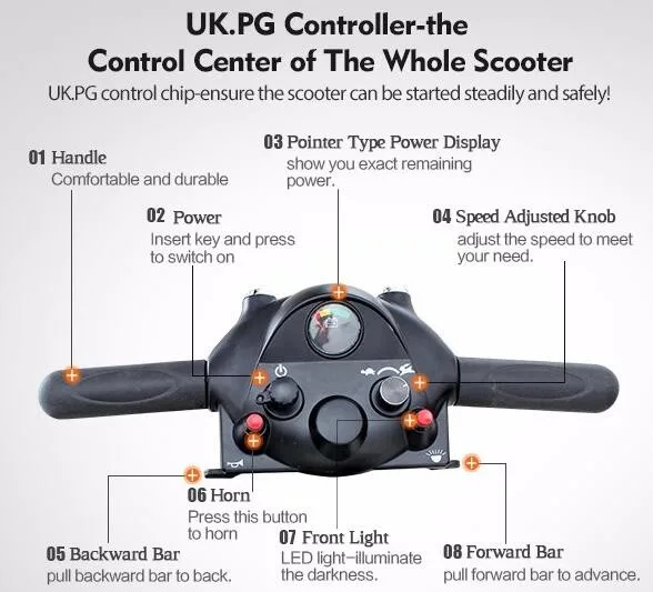 
4 Wheels Walk Aid Electric Mobility Scooter with Lightweight 