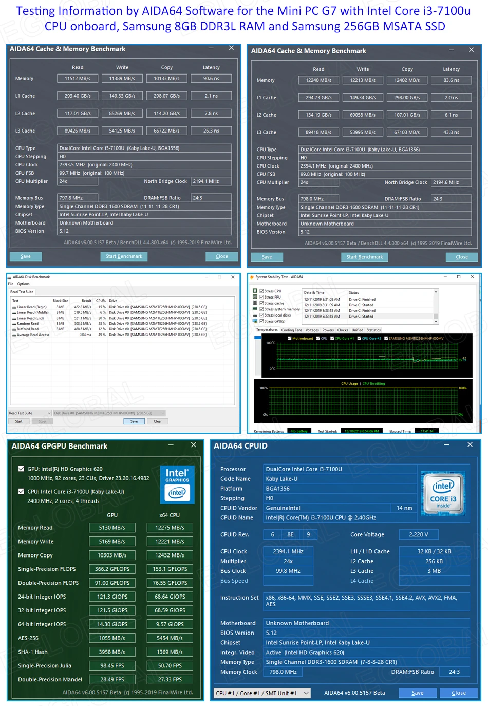 Безвентиляторный ПК Eglobal core i3 7167U одна Встроенная SIM-карта win10 поддержка RTC WOL мини-компьютер