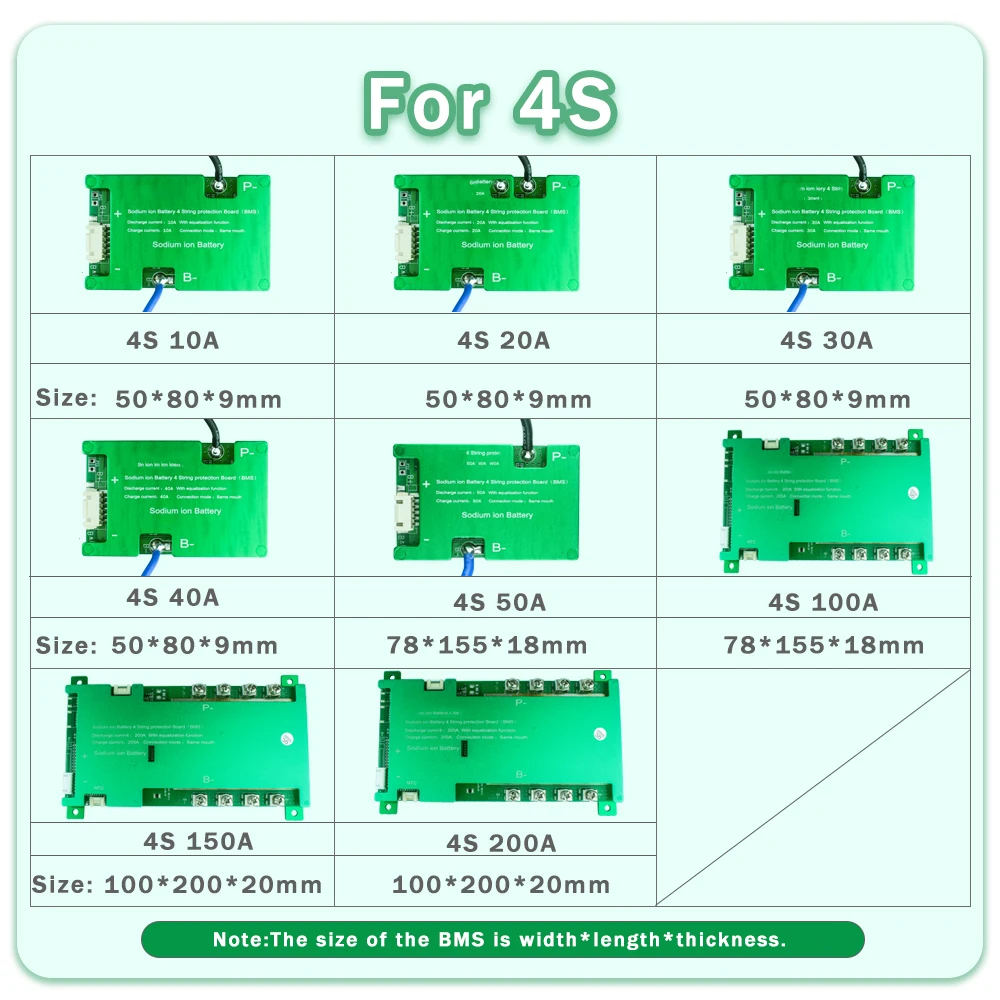 Натриево-ионный аккумулятор SelianEnergy 4S 8S 12S 16S BMS 12V 36V 48V 10A 15A 20A 30A Электрический инструмент игрушечная лампа на солнечной батарее 18650 натриево-ионный