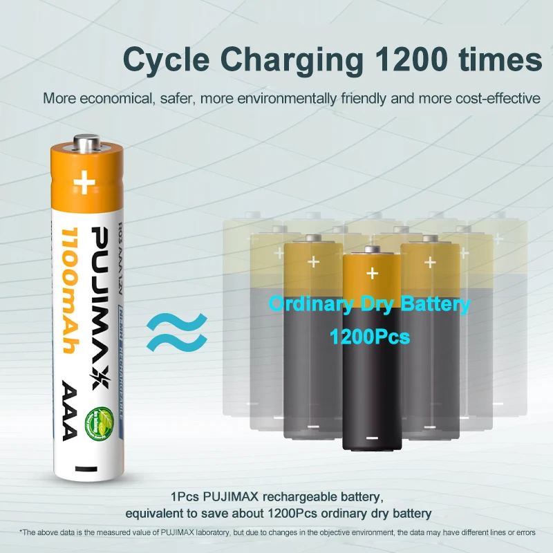 PUJIMAX 16pcs AAA rechargeable batteries nimh aaa 1100mah 1.2v battery pack 3a ni-mh remote control batteries for door lock toys