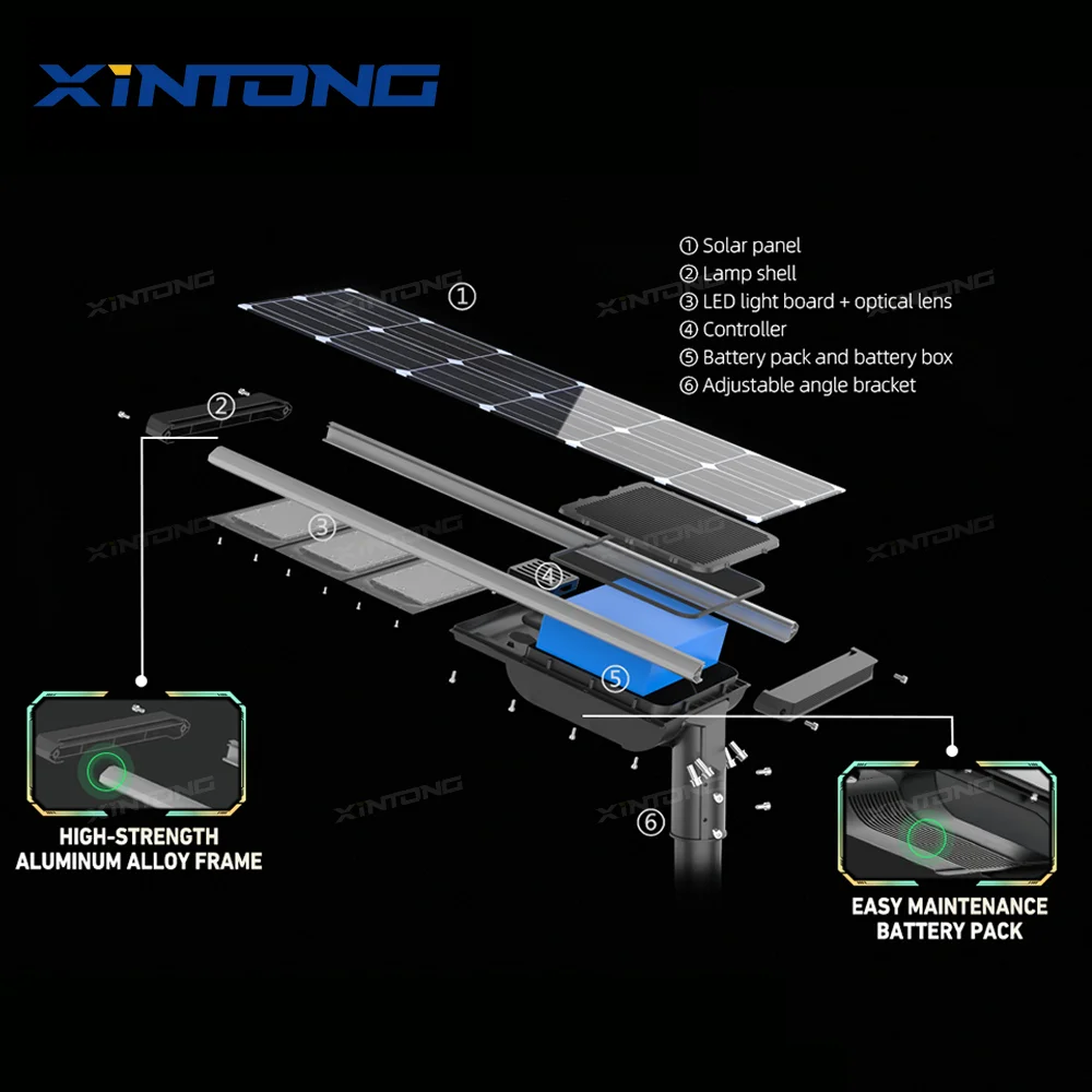 XINTONG новый лучший качественный уличный водонепроницаемый 30 Вт 60 80 100 120 150 интегрированный все в одном светодиодный свет