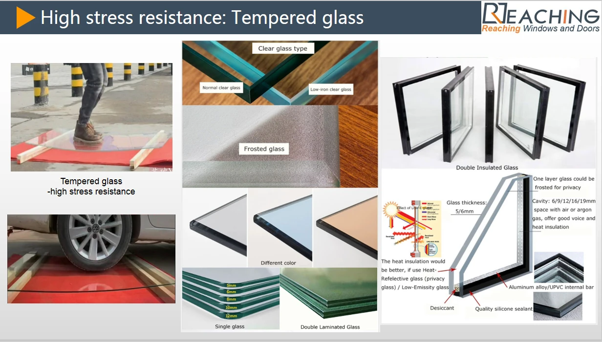 High Quality Hot sales Casement Window UPVC/PVC Profile Double Tempered Clear Glass Casement Windows