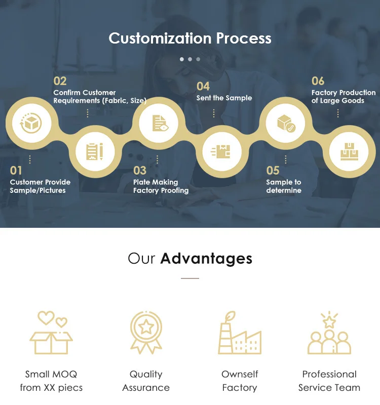 Women Full Body Shaper Slimming Underwear Tummy Control Shaper Waist Trainer Abdomen Corset Bodysuit Shapewear