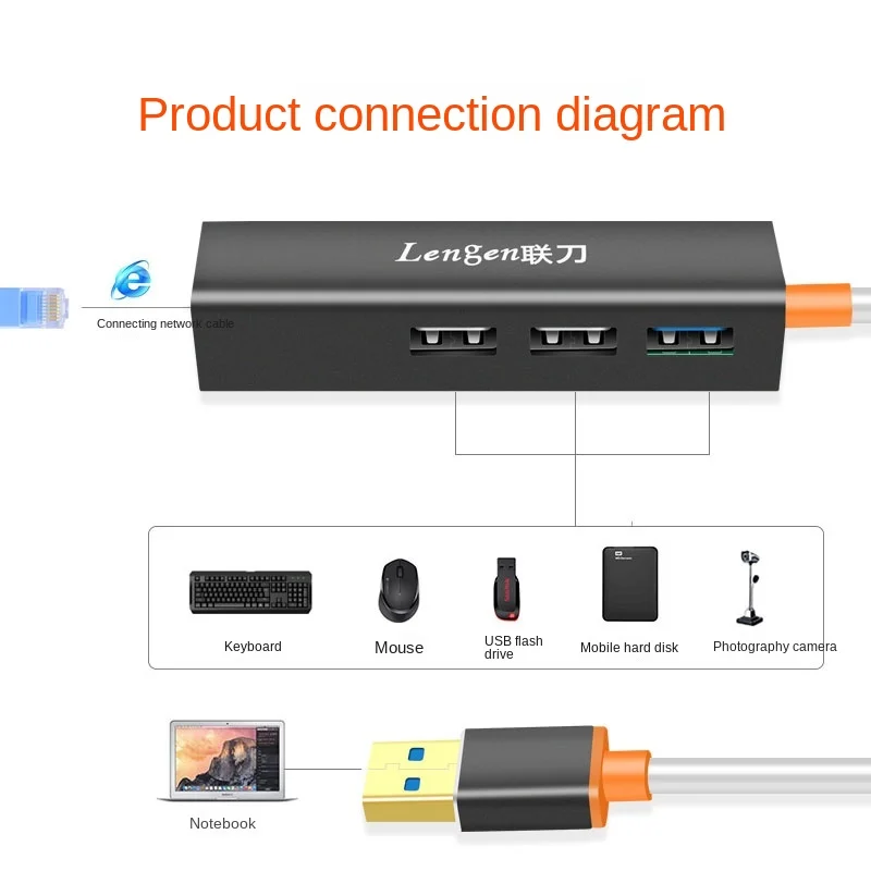 Lengge1 usb gigabit Ethernet adapter for Macbook Mac desktop 3-port USB 3.0 HUB USB to Rj45 LAN card