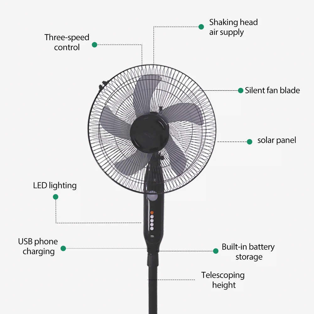Hot High Quality Motor Eco Energy Solar Rechargeable 15W Built-In LED Lighting 3 Speed Solar 3-in-1 Floor Fan