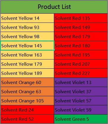Factory Supply Solvent Orange 105 Disperse Orange 25 CAS 31482-56-1