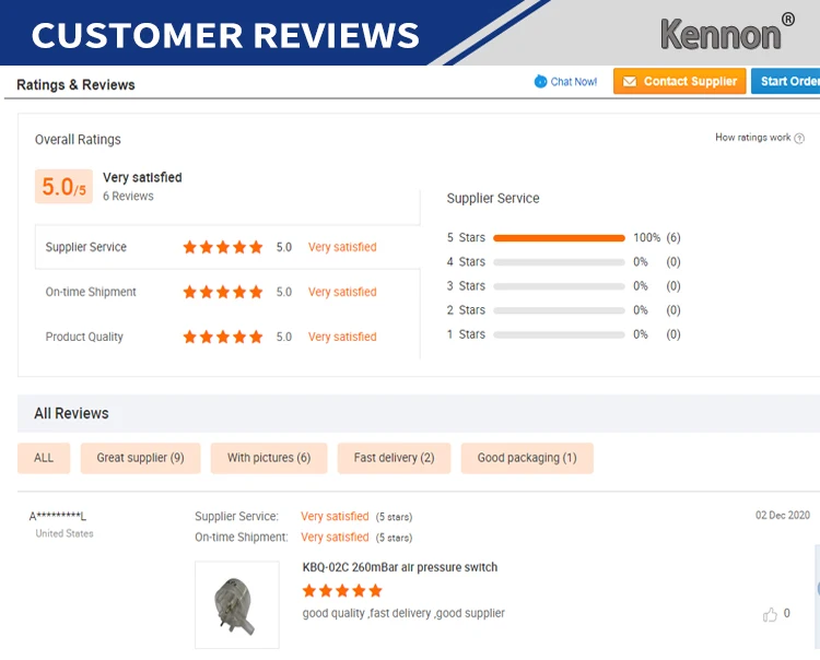 2.1 mmx5.5 mm DC Power Jack Socket Threaded Female DC Power Connector