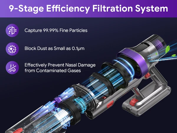 ONSEEN S702 Double-Cup 37kPa Wireless Stick Vacuums Likeness Dysons V10 Smart Cordless Handheld Vacuum Cleaner Dry Function