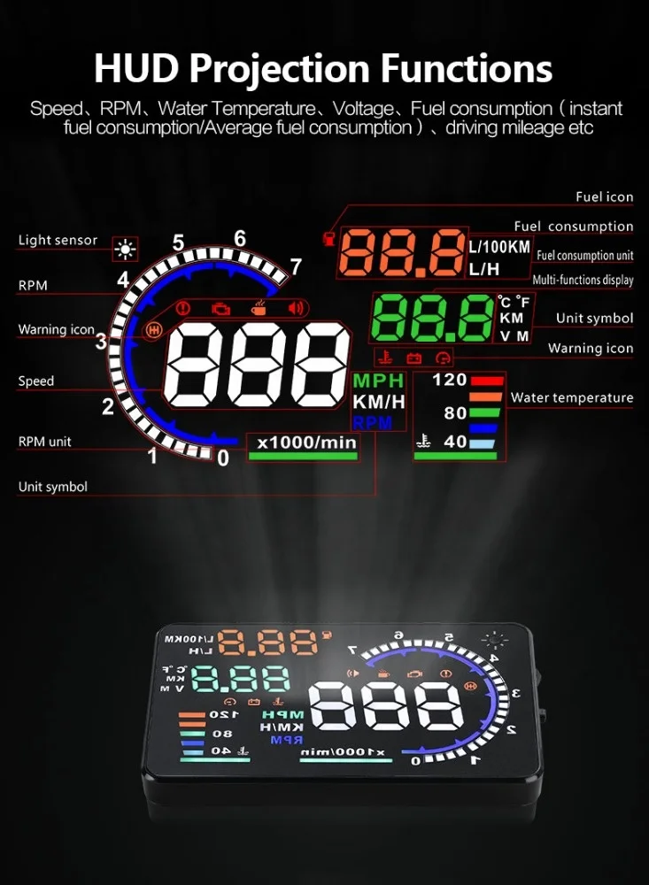 
Hot Selling Digital RPM Meter Display Over Speed Alarm OBD II device LED Headsup Display Car HUD OBD2 