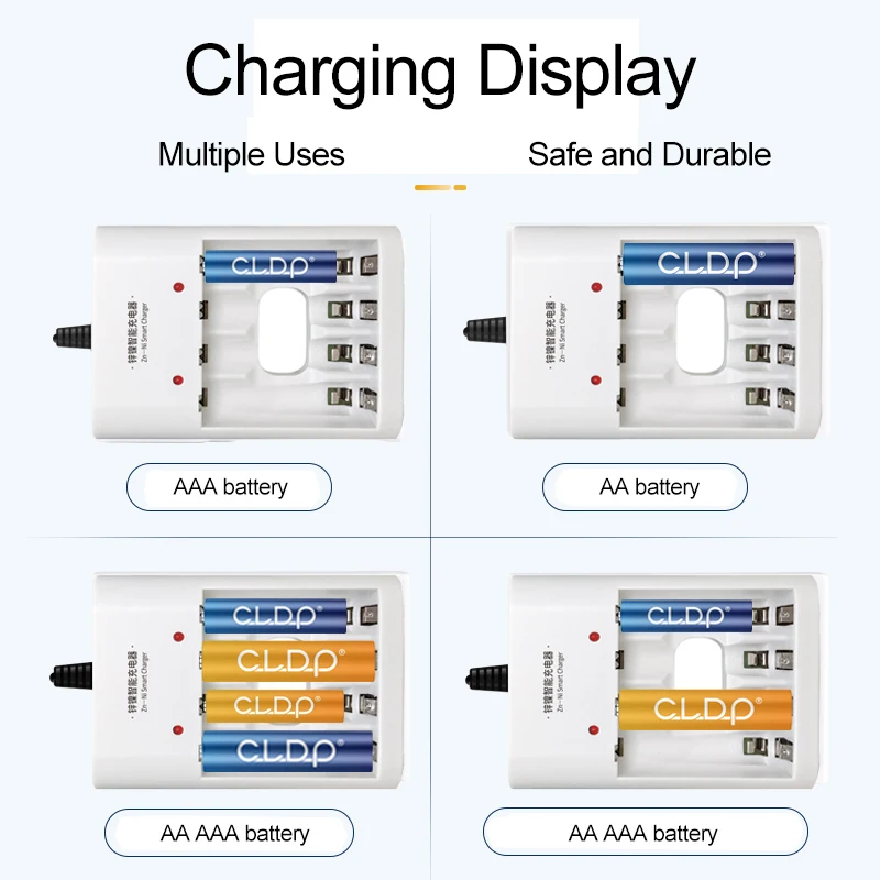 
CIBF 2021 welcomed 1.6v 2500mWh 1500mWh 800mWh ni-zn rechargeable aa typec toy batteri 