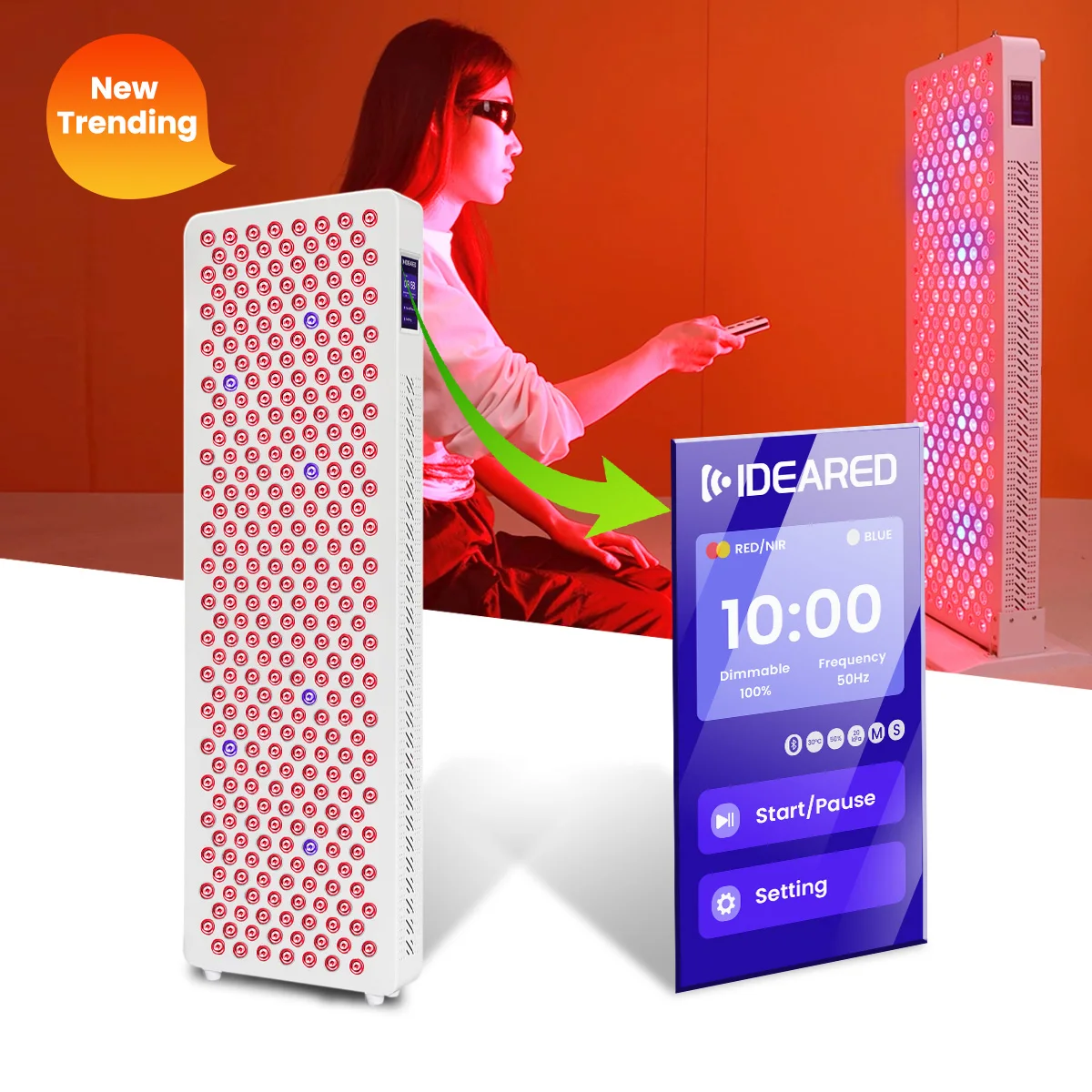 Новейшая сенсорная панель для терапии RL300Maxpt 480 нм 630 660 810 830 850 лечебная ухода за кожей Полная обработка