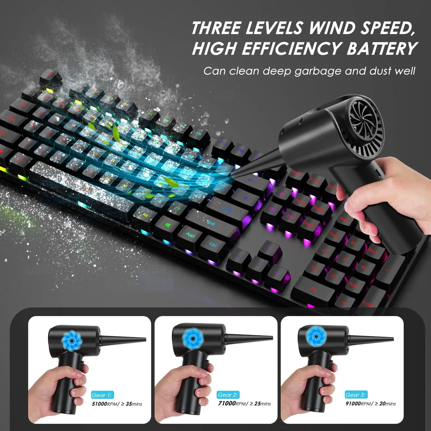 Compressed Air Duster 51000RPM 6000Mah Battery Computer Keyboard Cleaning Kit Electric Reusable Cordless No Canned Air Duster