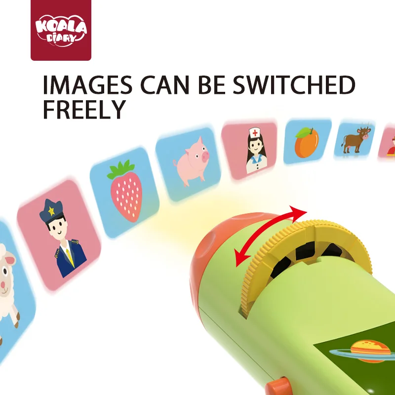 2023 New Torch Projector Projection Lighting, Education Torches Light Toy, Children Projector Toys