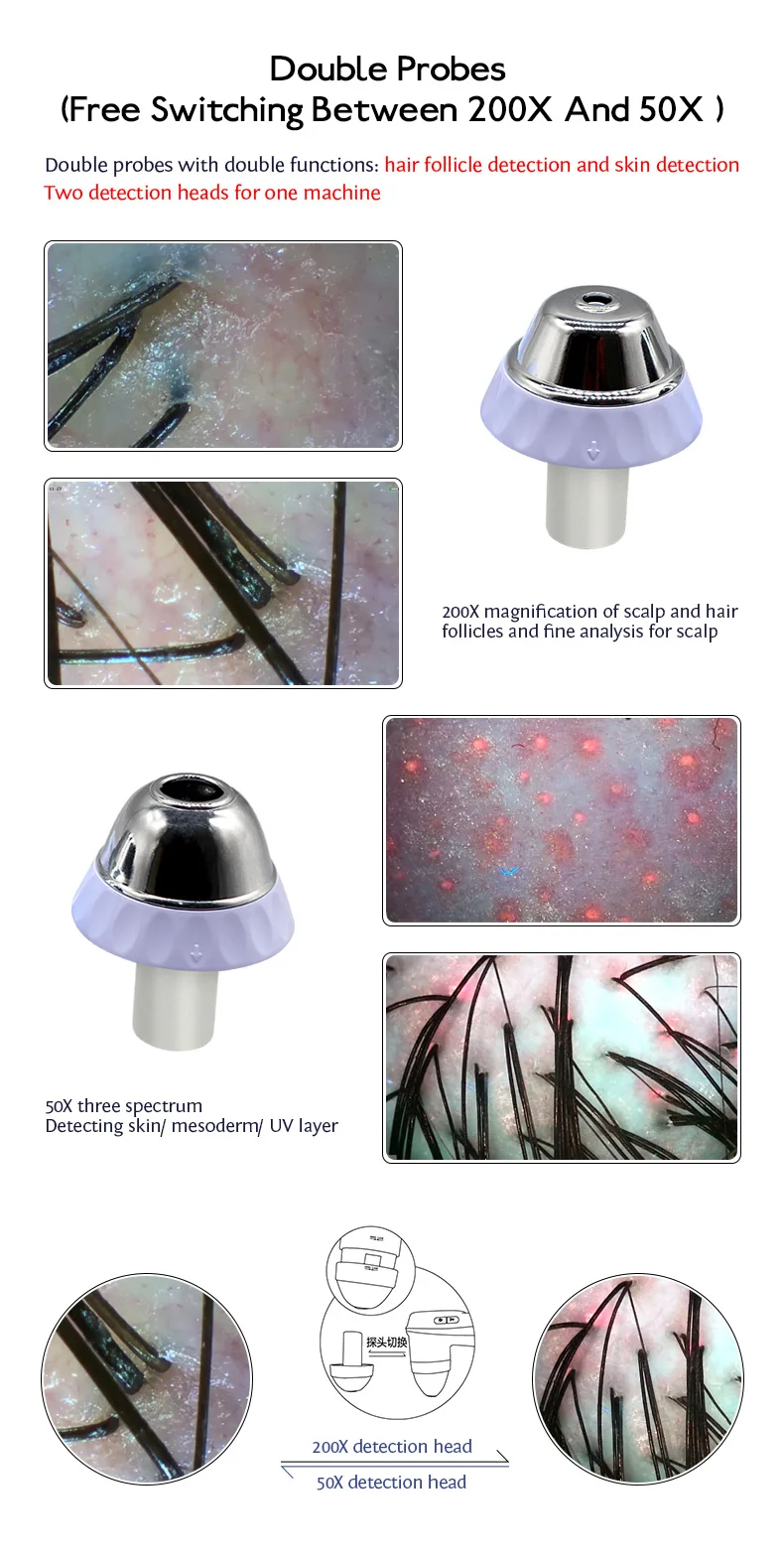 Scalp hair follicle detector HD scalp analyzer four-spectrum all-in-one machine