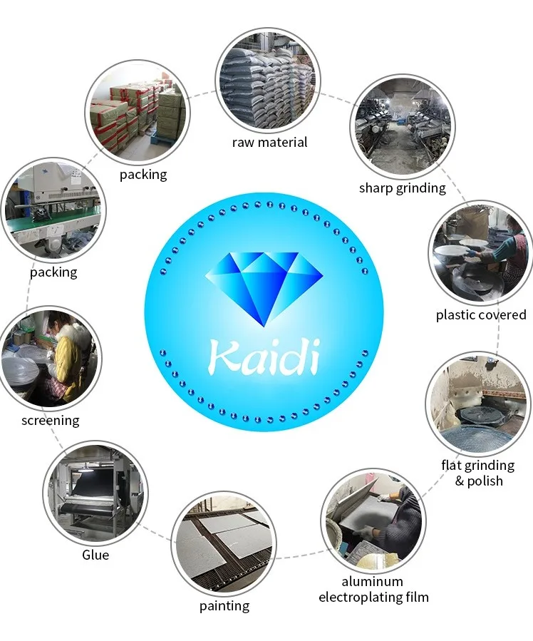 production flow 1.jpg