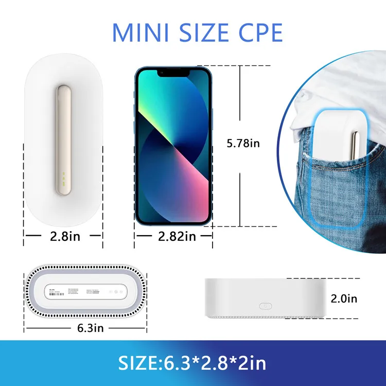 2022 Most Popular Gigabit Hotspot Unlocked 5G Modem 1800Mbps WiFi6 5G Mobile Sim Wifi Router