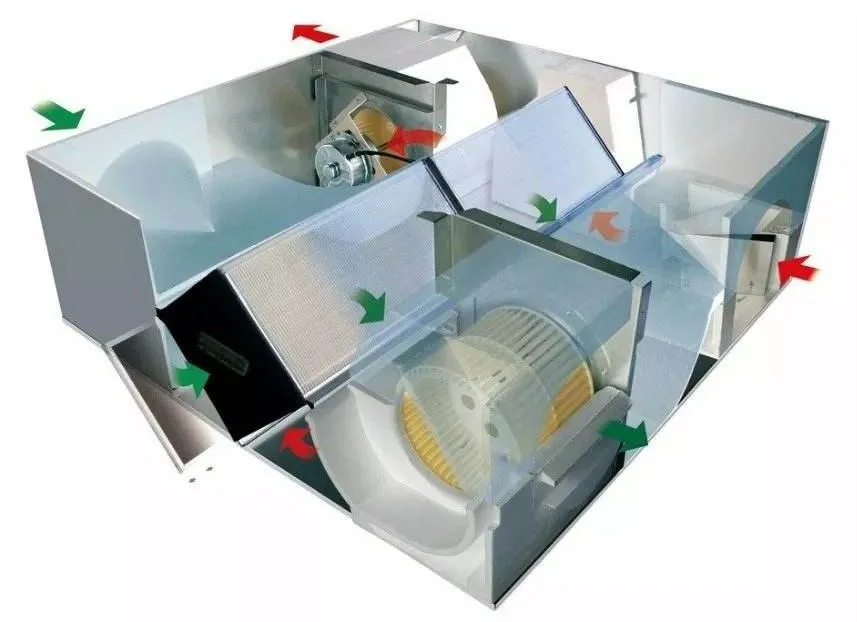
Auto H12 filter centralized air energy recovery exchange system for buildings ventilation 