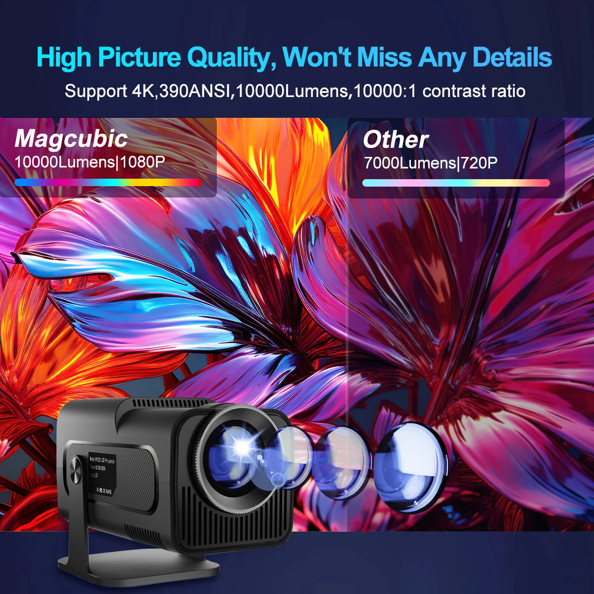 Проектор Magcubic 4K на Android 11 портативный проектор 1080P 390ANSI HHU320 Dual Wifi6 BT5.0 1920*1080P для домашнего кинотеатра