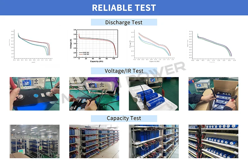 reliabletest