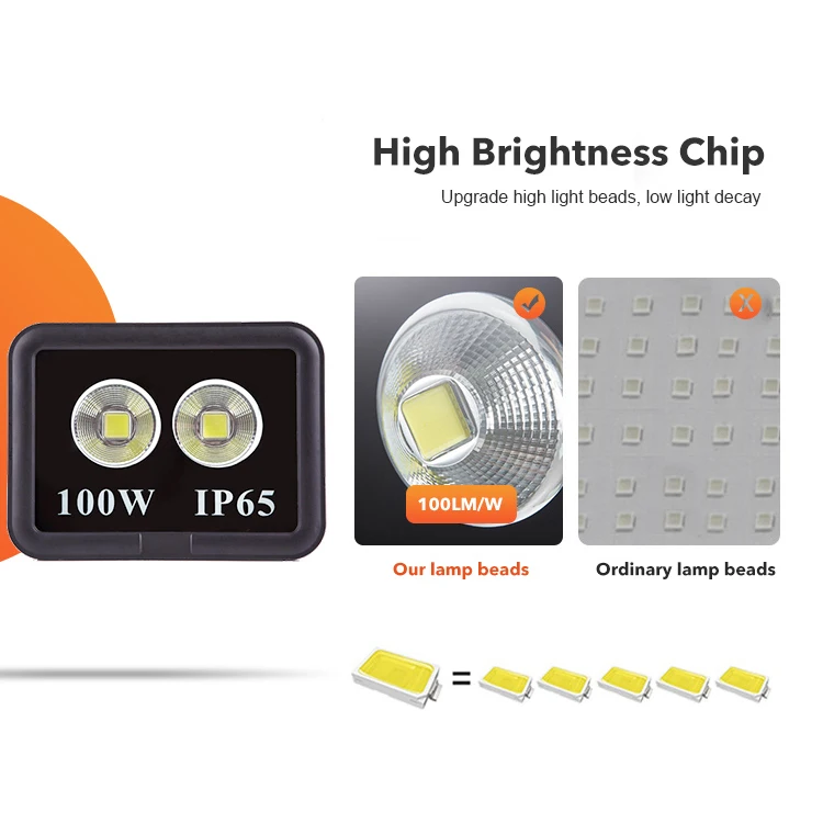 Youbeisite Outdoor Aluminum IP65 Waterproof 50 100 150 200 300 400 500 600 700 800 Watt LED Flood Light