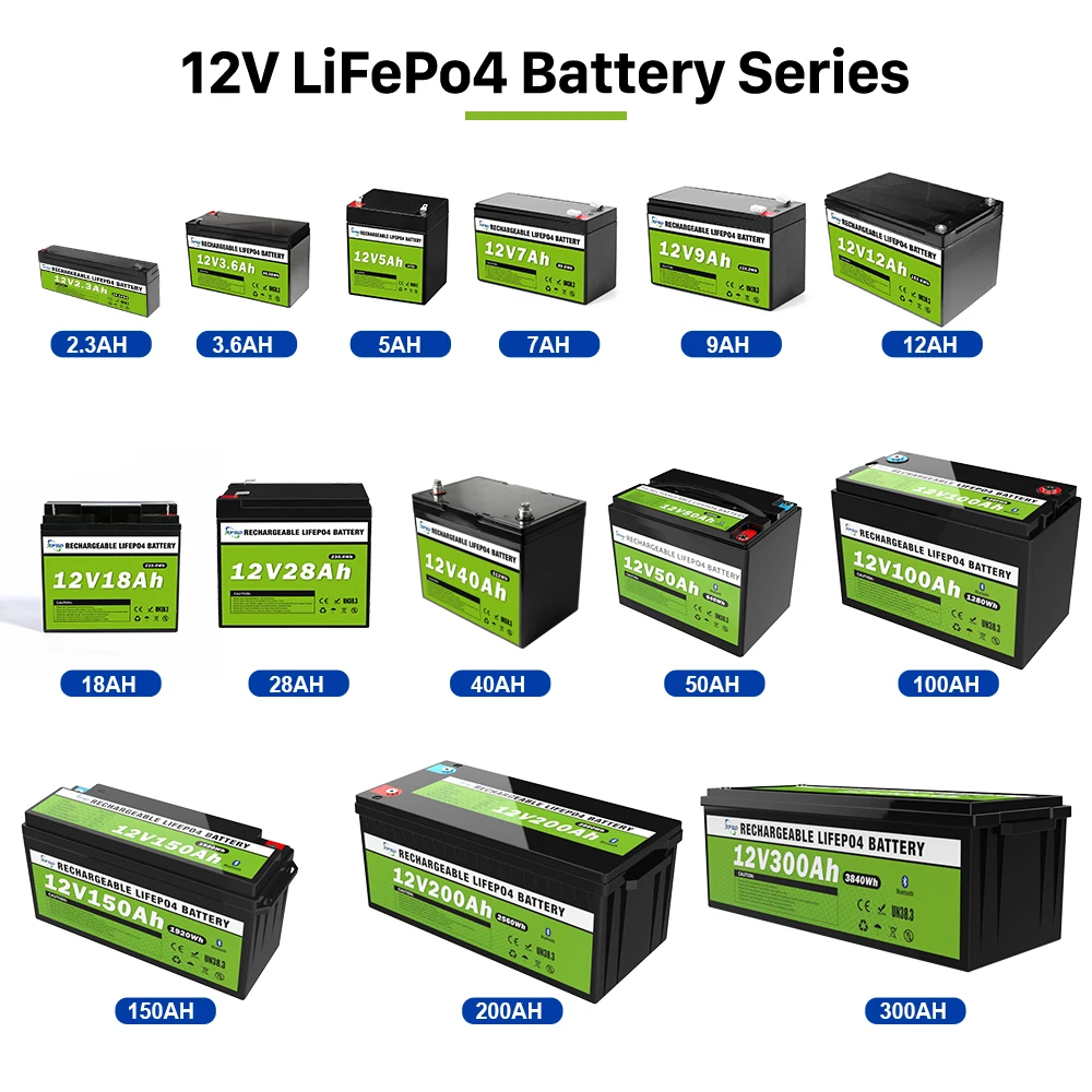 12V 50ah Lifepo4 Солнечная литий-фосфатная батарея 100ah 200ah свинцово-кислотные батареи с литий-ионными батареями