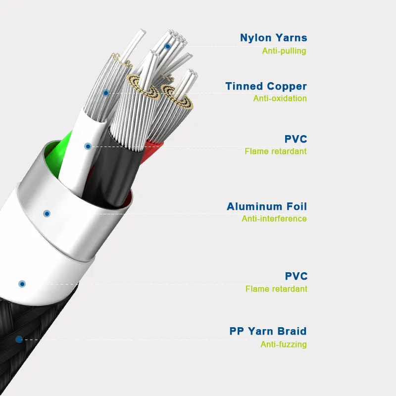 Phone Planet 1.2m Aluminum Alloy Yarn Braid Fast Charger Cables Micro USB Data Cables