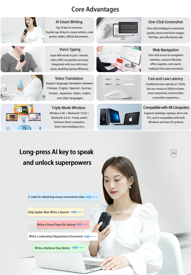 The Newest Product Wireless AI Voice Mouse Smart Mouse Support multi-Language Translation
