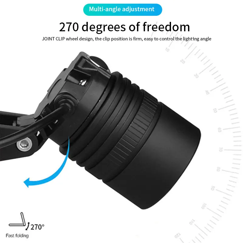 Factory wholesale led headlight flashlight waterproof 13000 lumens high power USB rechargeable headlight