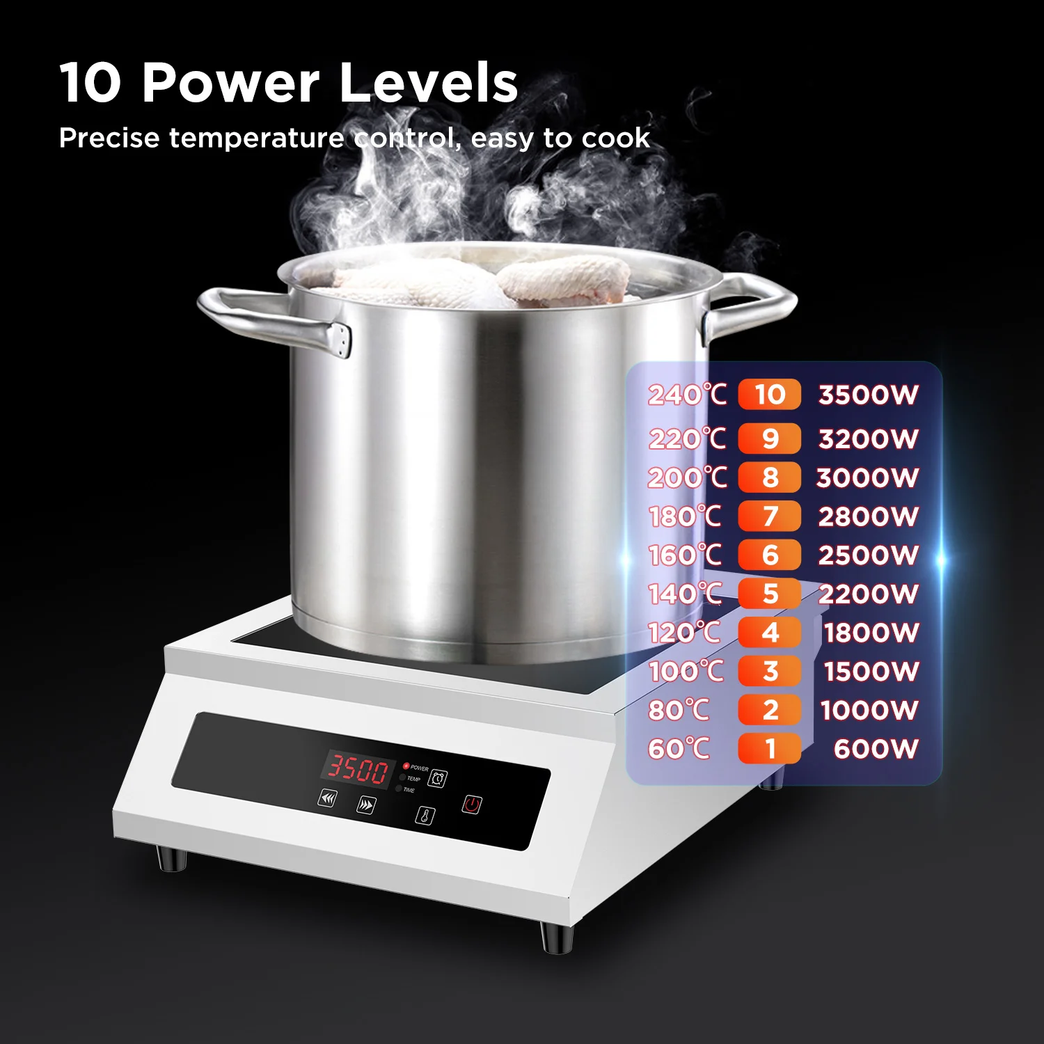 High Speed Commercial Electric Stove 3500w AC 220v Induction Cooker for Kitchen Appliance Wholesale with Dual Cooling System