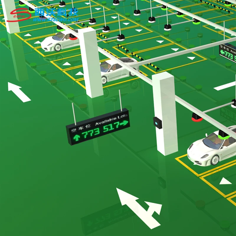 Умная Система подземной парковки автомобиля SEWO, система управления парковкой