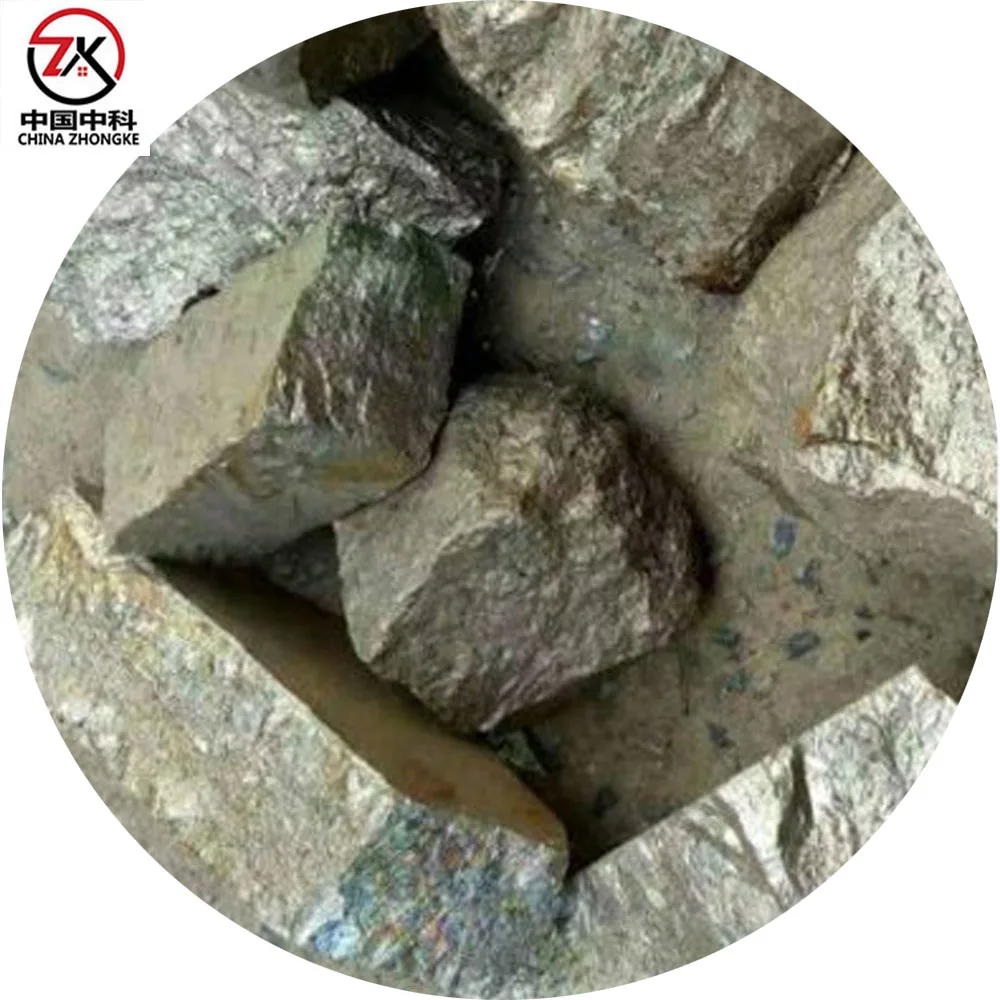 ferro silicon lump china market