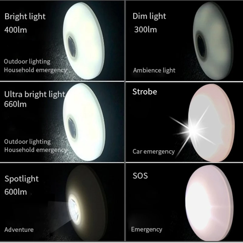 OEM Rechargeable Led Camping Lantern Led Lights Portable Multifunctional Camping Outdoor Led Lantern Camping Lamp Lights