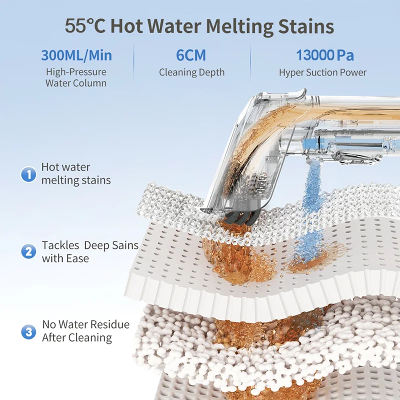 Hot Water Wet Dry Vacuum Carpet Carpet Spot Cleaner Fabric Cleaning Machine For Sofa Carpet And Upholstery With 4  Brushes