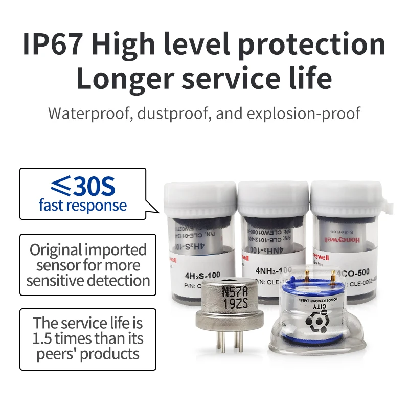 Toxic Gas Concentration Detection Toxic and Harmful Gas Monitoring with Alarm Fixed Gas Detector