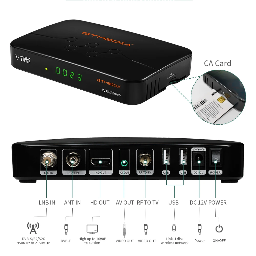 GTmedia V7 Pro-цифра спутниковый телевизионный ресивер DVB-S/S2/S2X + T/T2 H.265 PowerVu Biss Key Cccam Youtube плюс с USB