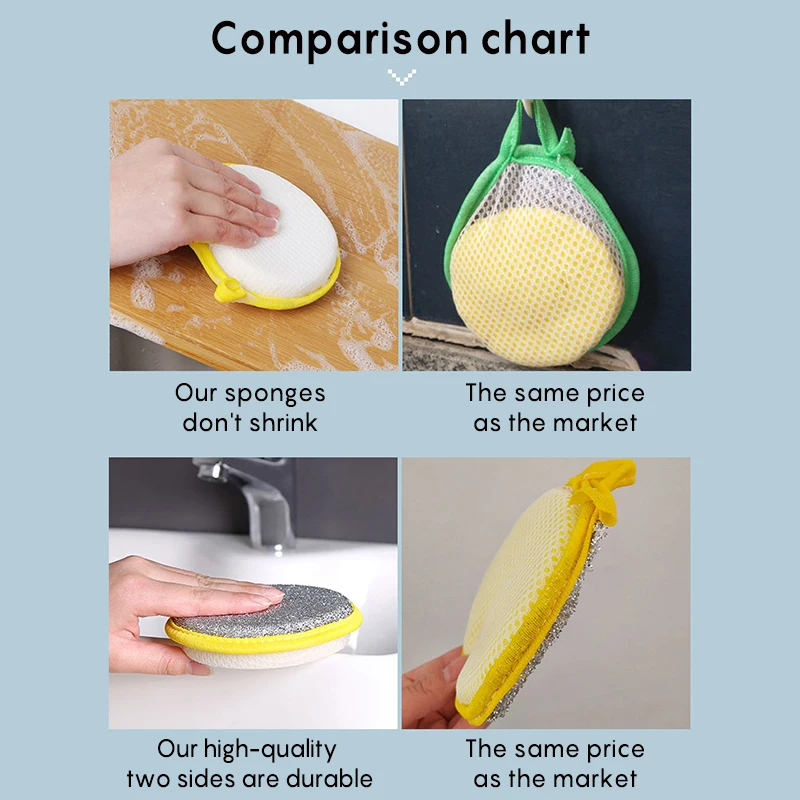 Double-Sided Dish Towel Pot And Bowl Cleaning Sponge Washing Brush Round Scouring Pad Kitchen Cleaning Sponge Wipe