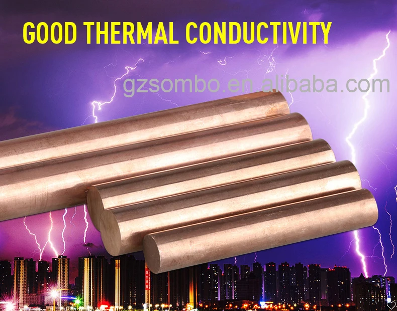 Customizable Pure Copper Round Bar C18150 CuCrZr Chromium Zirconium Alloy /rod Price Per kg