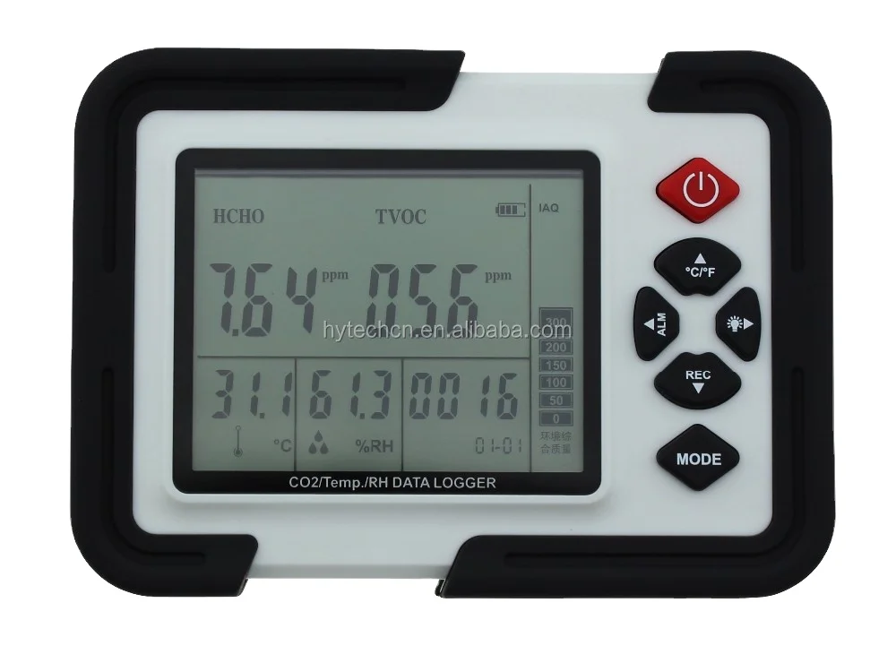 HT-2000 Co2 testing instrument/ CO2/Temp./RH data logger/carbon dioxide meter CO2 meter