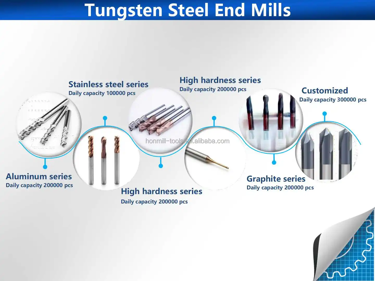 HNT HRC 65 solid carbide 2 flutes ball nose end mills R4*12L*60L China CNC cuting tools