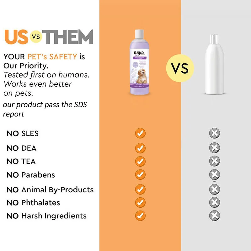 500ml Natural Organic Relieving Dry Itchy Skin Pet Cat Dog Cleaning Grooming 2 in1 Shampoo And Conditioner