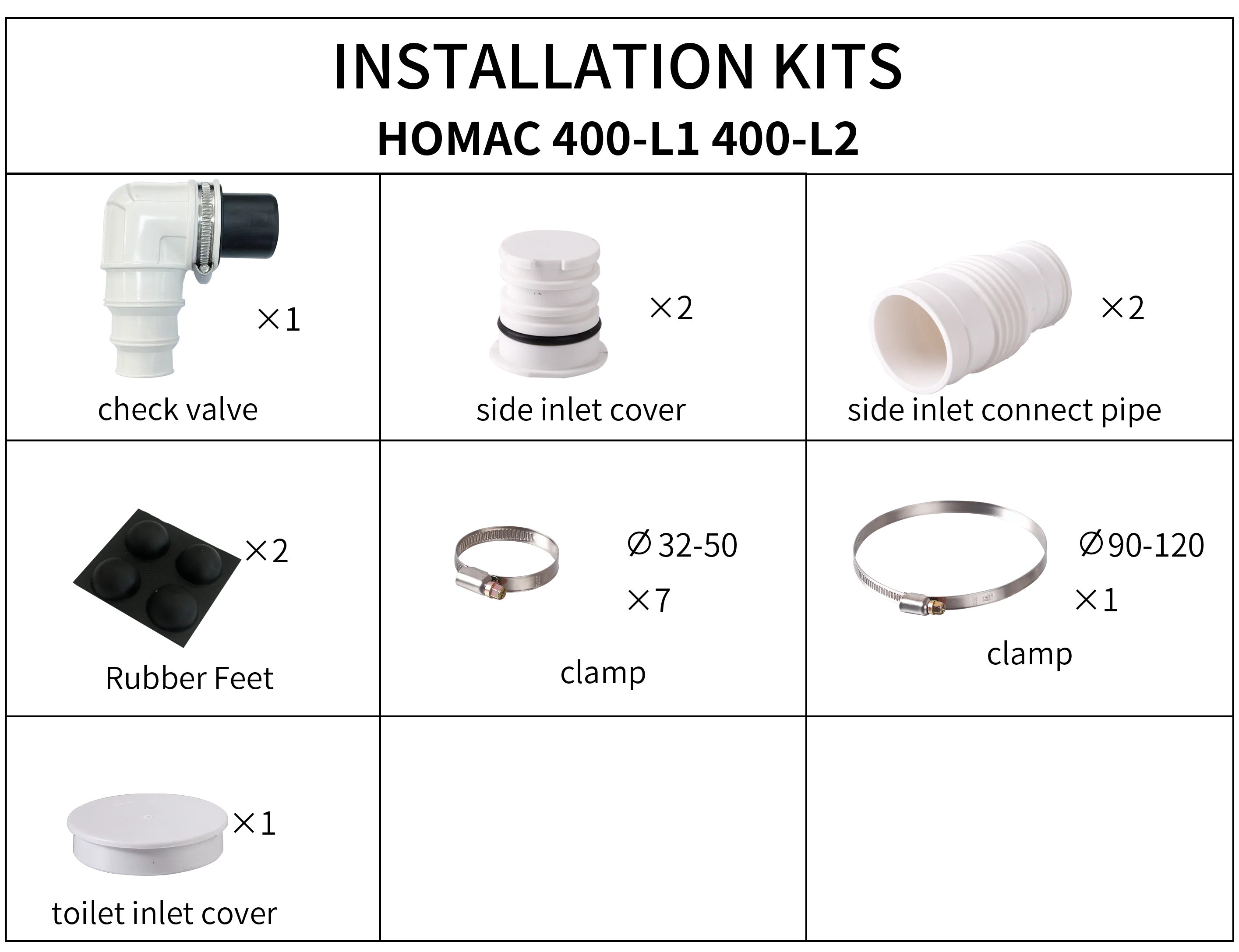 HOMAC 400-L2 (3 in 1) wall hung toilet &washing machine waste water macerator pump